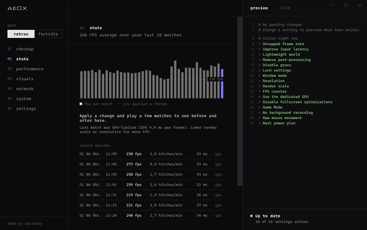 Aeox Stats page showing FPS per match as bars